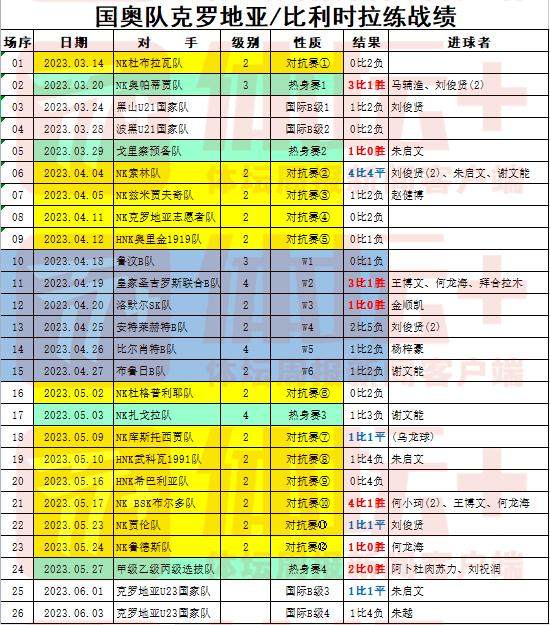 1686489892758007325.png QQ图片20230611171003.png