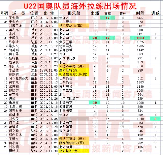 1686489843054099232.png QQ图片20230611180346.png